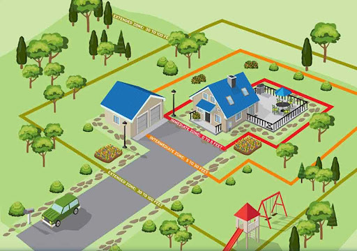 Drawing of a site plan around a house for fire safety zones